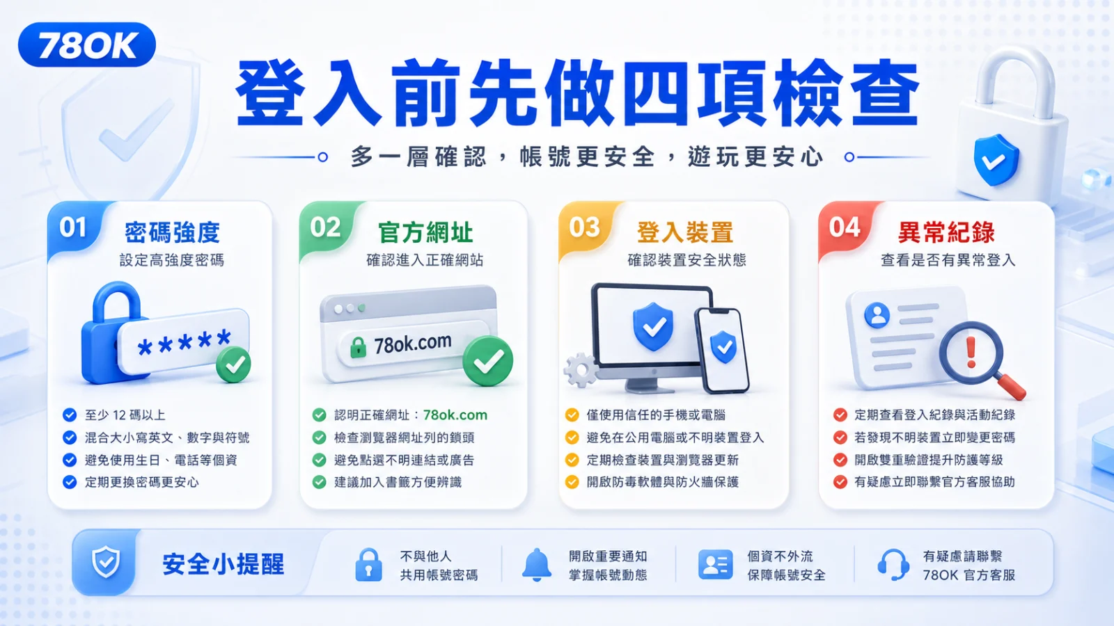78OK 帳號登入前四項檢查，包含密碼強度、官方網址、登入裝置與異常紀錄