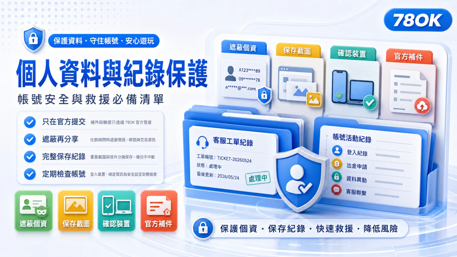 78OK 個人資料與紀錄保護，包含遮蔽個資、保存截圖、確認裝置與官方補件