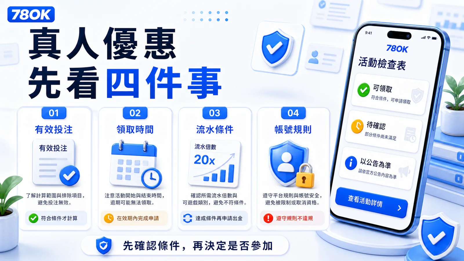 78OK 真人優惠活動檢查表，提醒有效投注、領取時間、流水條件與帳號規則四項重點