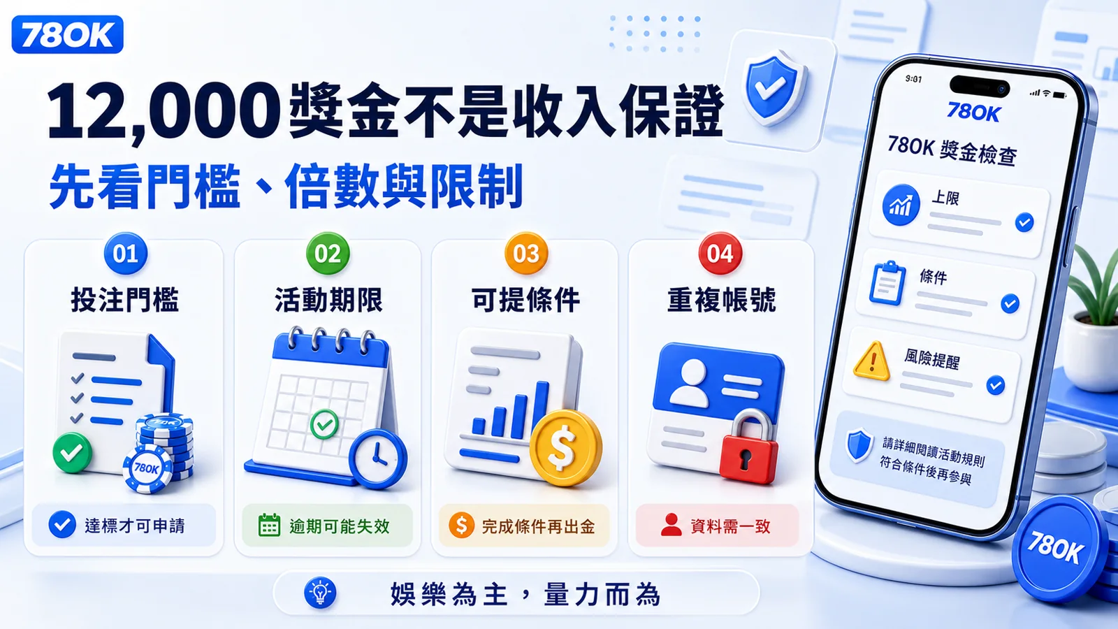 78OK 12,000 獎金不是收入保證，應先確認投注門檻、活動期限、可提條件與帳號資料