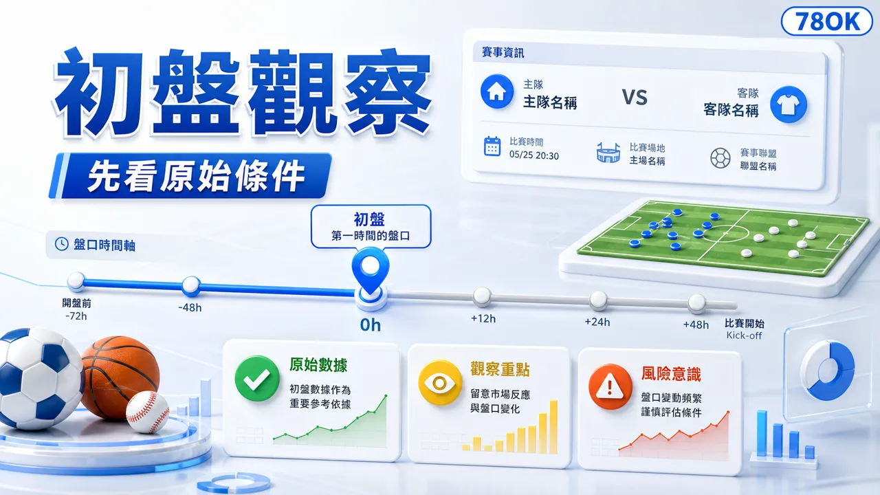 78OK 初盤觀察與原始條件說明示意圖