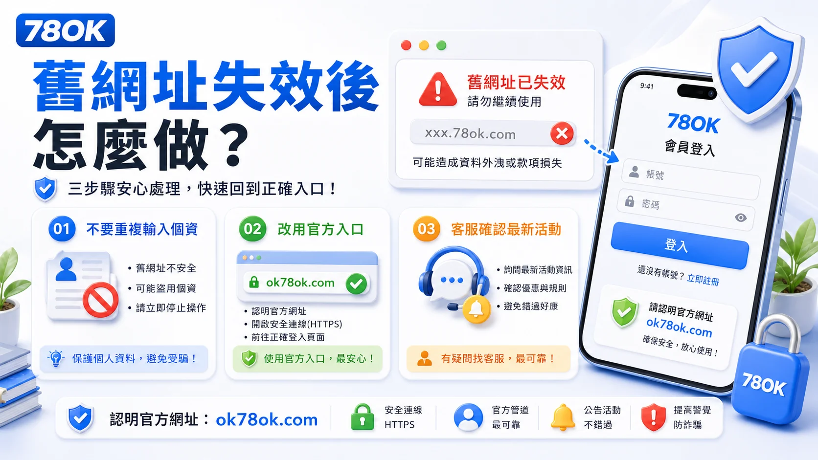 78OK 舊網址失效後的下一步、活動核對與登入前確認圖