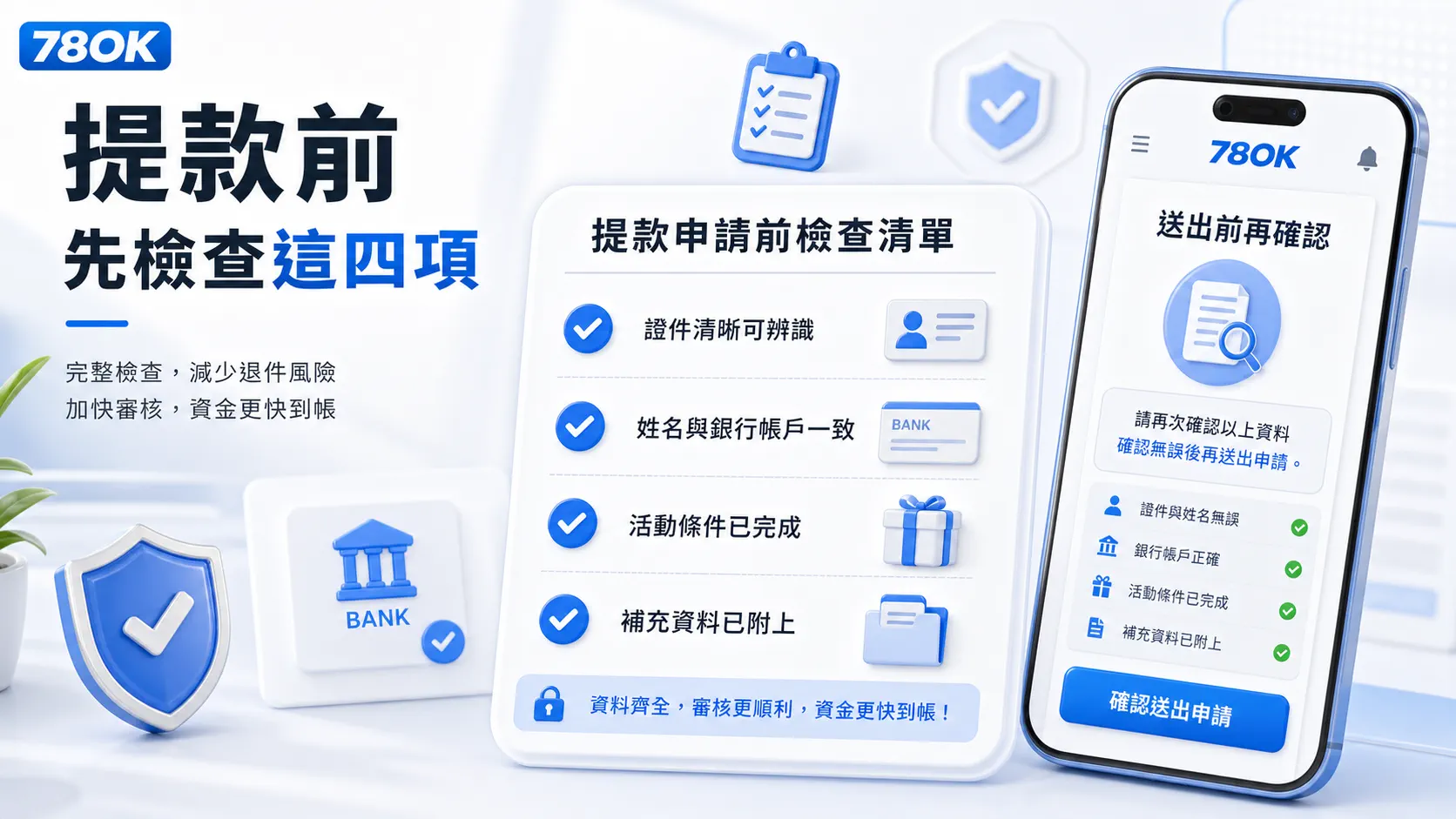 提款申請前檢查清單圖