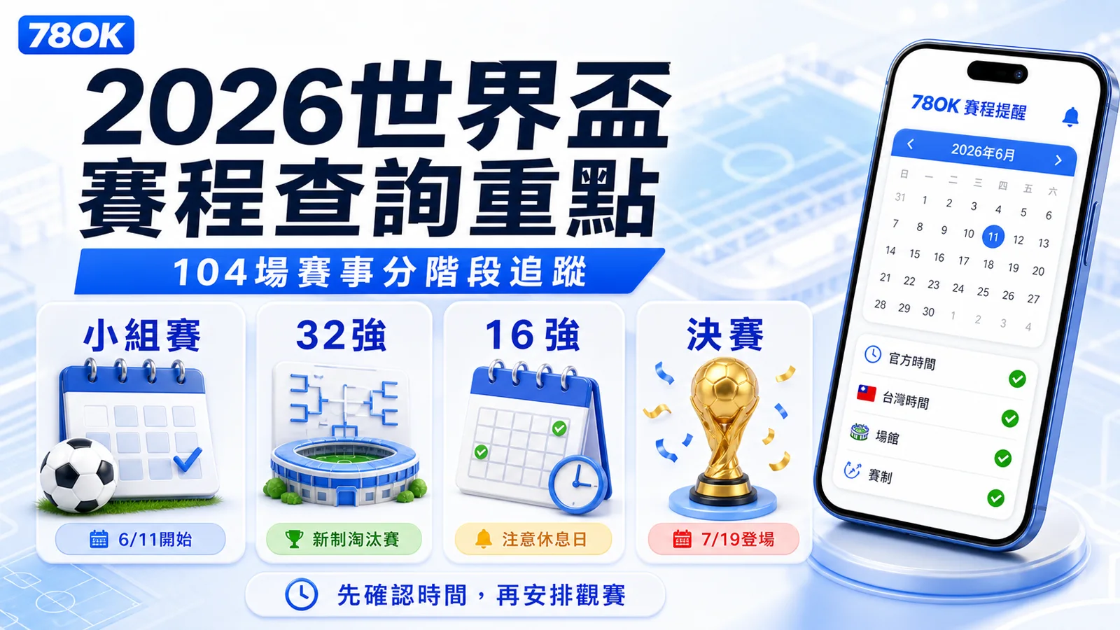 78OK 2026 世界盃賽程查詢重點，104 場賽事分為小組賽、32 強、16 強與決賽階段
