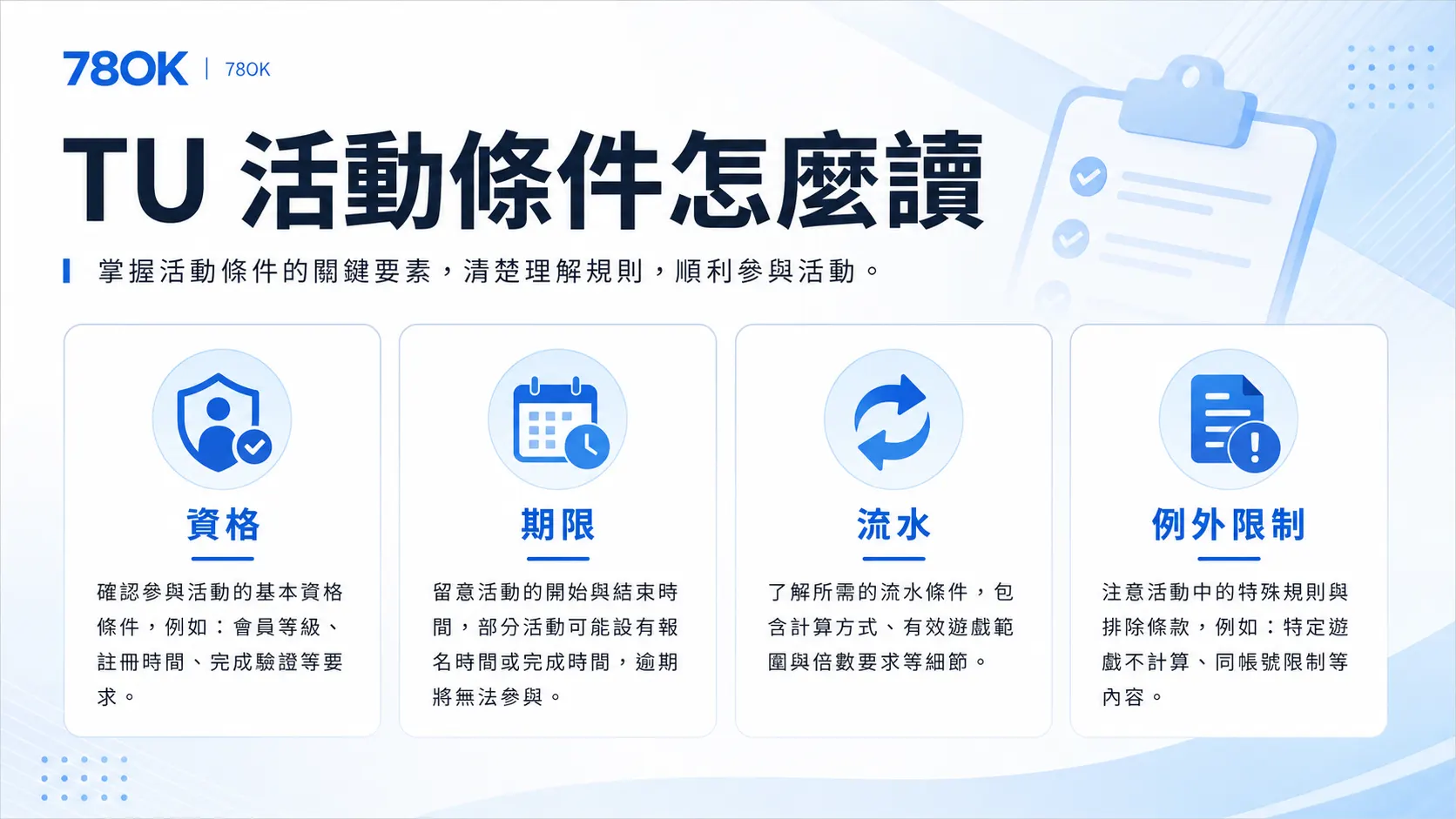 78OK TU 活動條件閱讀圖，提醒核對資格、期限、流水與例外限制