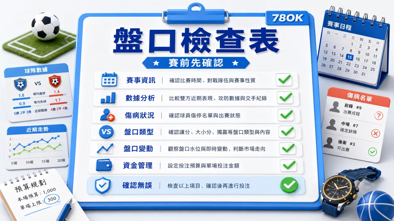 78OK bet365 盤口條件圖，包含盤口變動、時間與條款