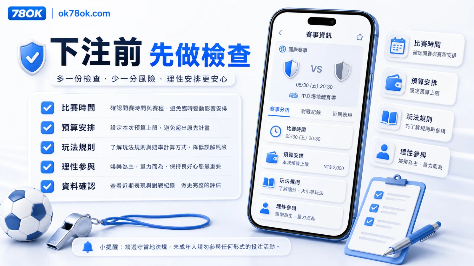 78OK bet365 投注前檢查圖，包含預算、規則與紀錄