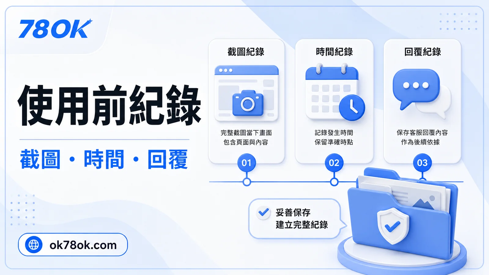 78OK 使用前紀錄示意，保存入口、時間與客服回覆