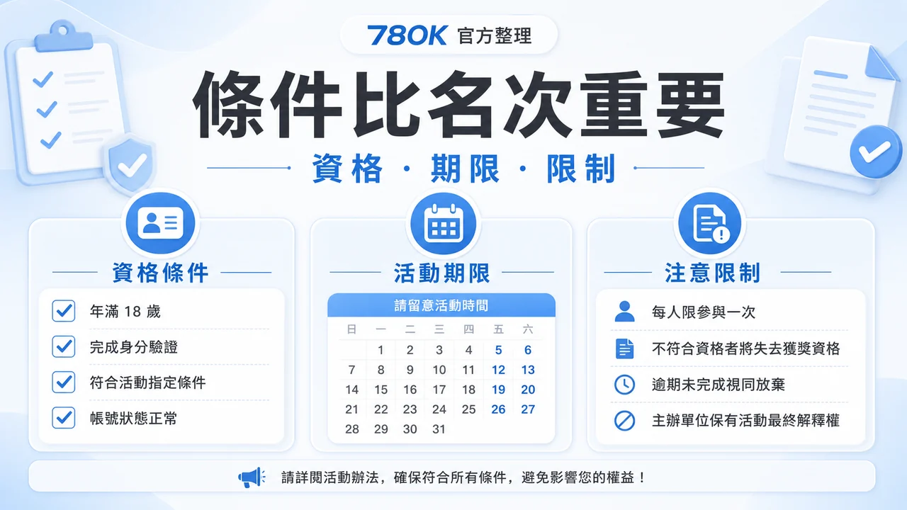 78OK BCR 條件檢查圖，包含資格、期限與限制