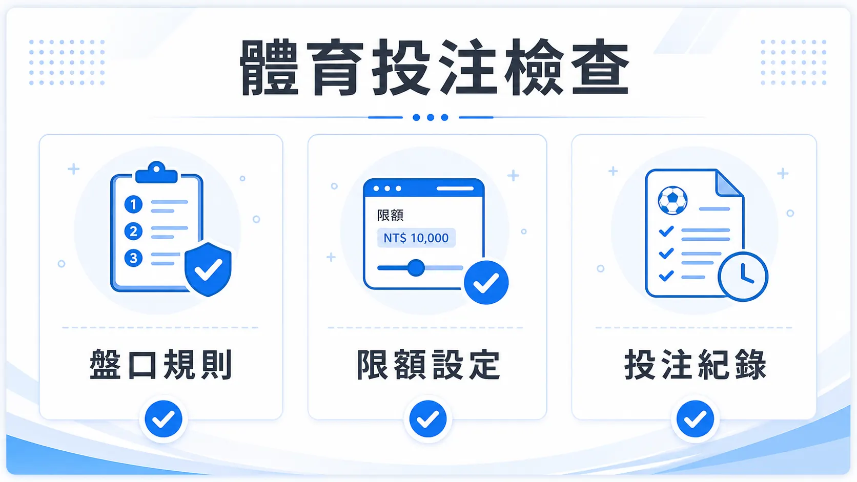 78OK 體育投注檢查圖，包含盤口規則、限額設定與投注紀錄