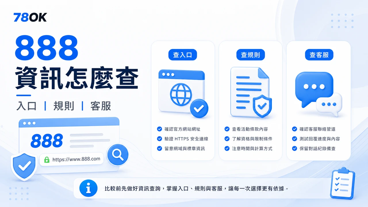 78OK 整理查詢 888 娛樂城資訊時要看官方入口、活動條件與客服管道