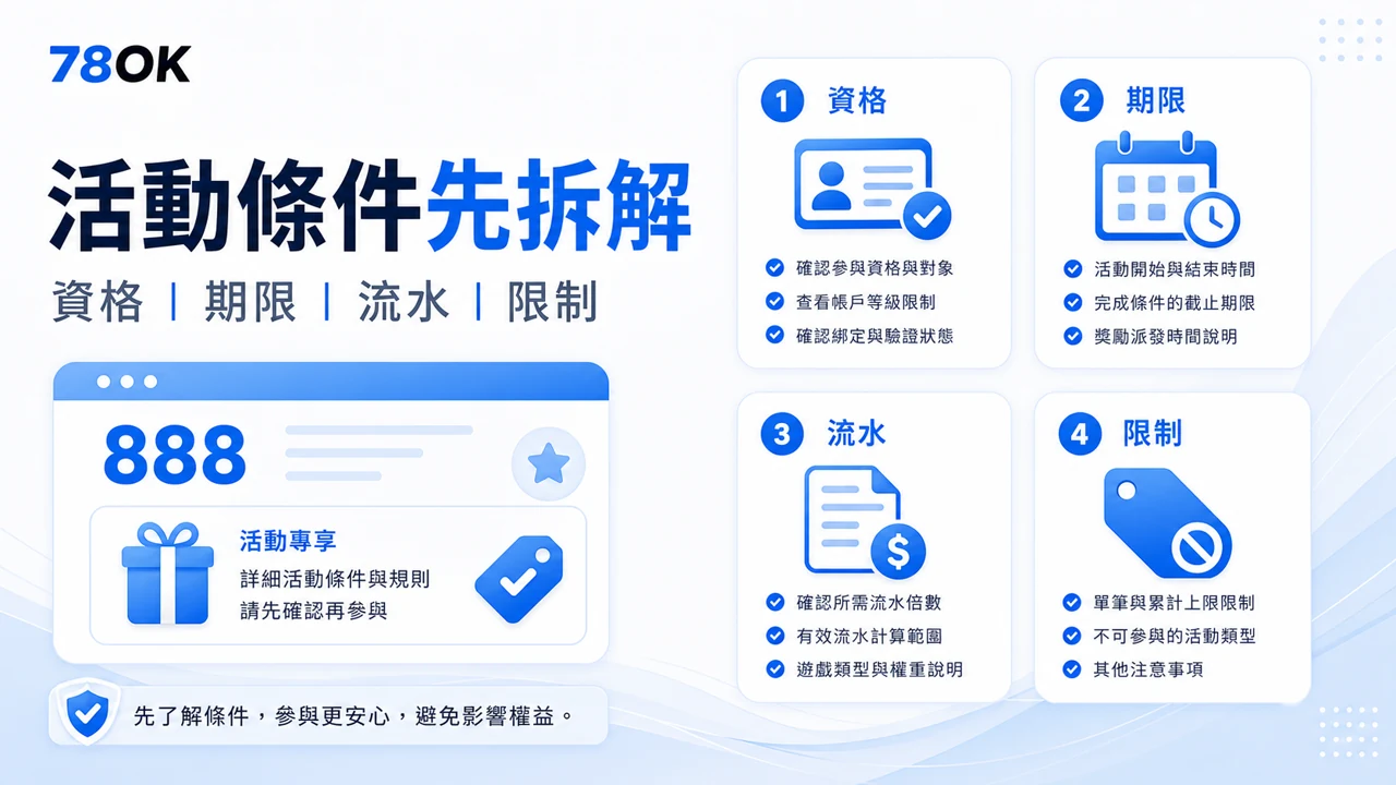 78OK 整理活動條件對照，包含資格、期限、館別、流水與提款限制