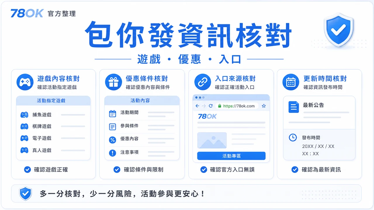 78OK 包你發資訊核對圖，包含遊戲、優惠與入口