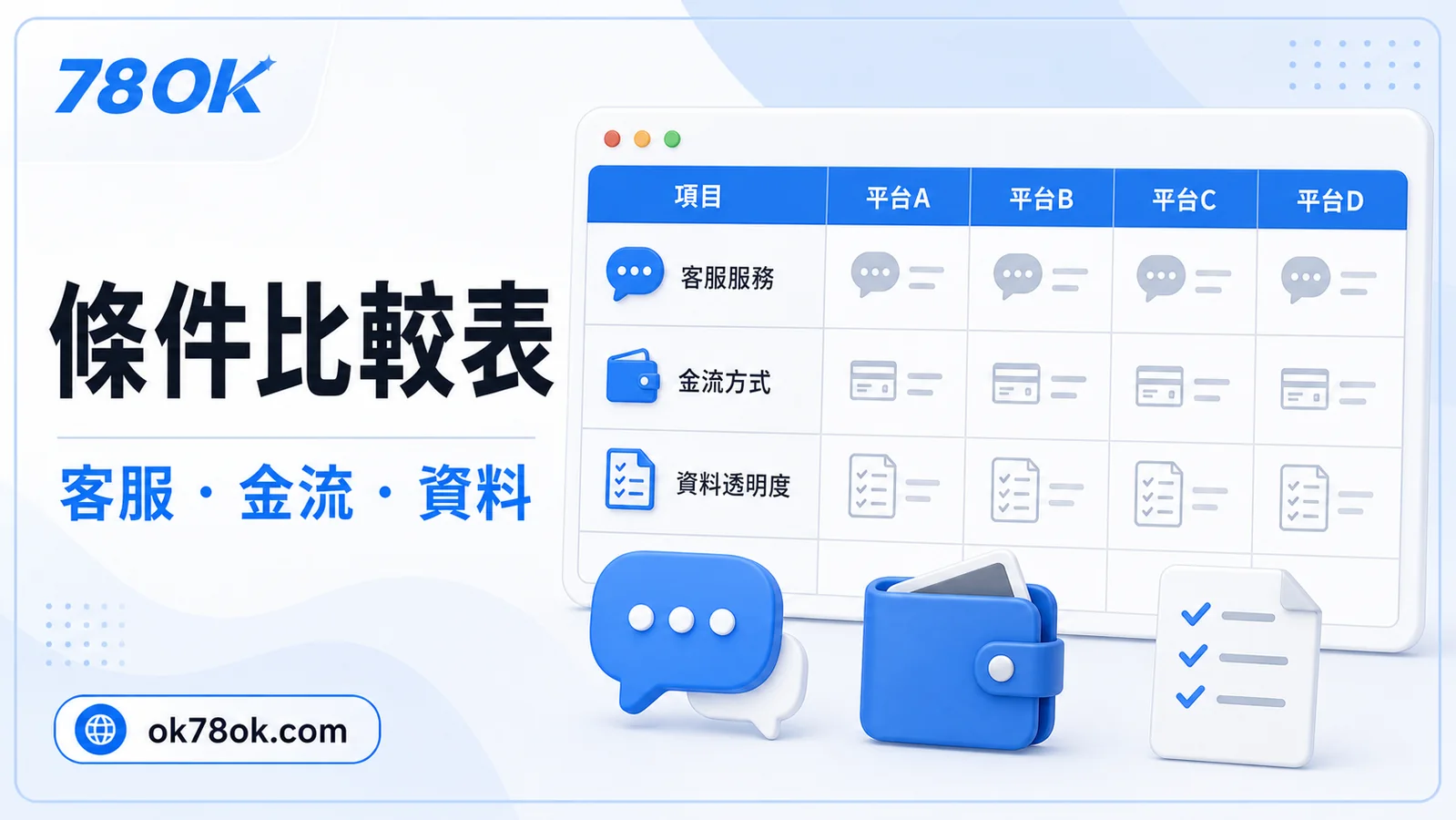 78OK 博天堂條件比較圖，包含客服、金流與資料欄位
