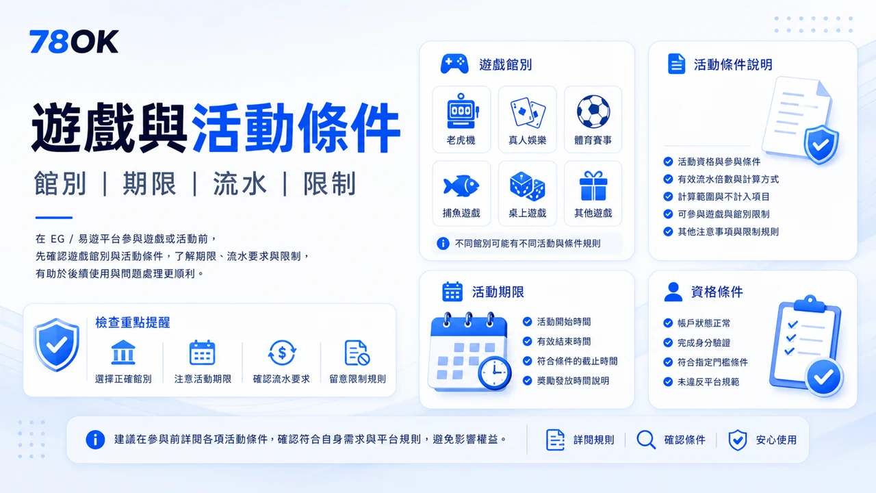 78OK 整理 EG 逸遊遊戲與活動條件，包含館別、期限、流水與限制