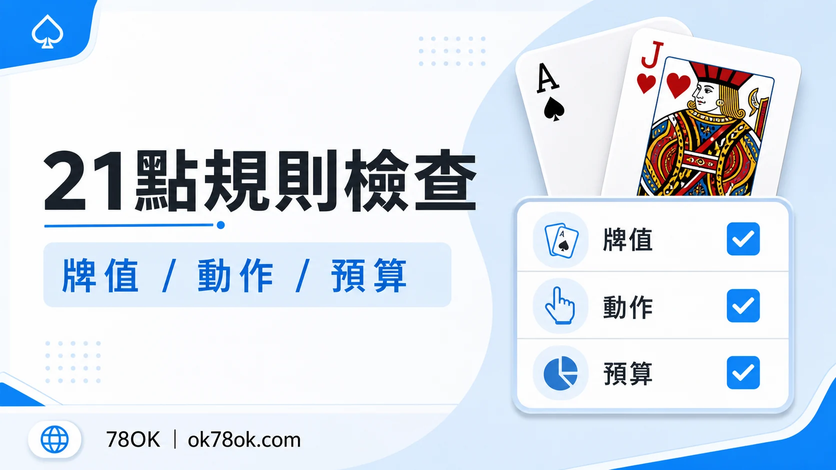 78OK 射龍門牌面規則圖，包含牌面、下注與預算