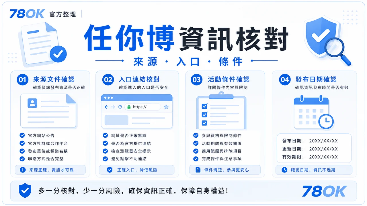 78OK 任你博資訊核對圖，包含來源、入口與條件