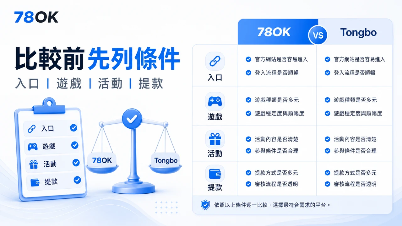 78OK 與通博比較前檢查官方入口、活動、提款、遊戲館別與客服管道