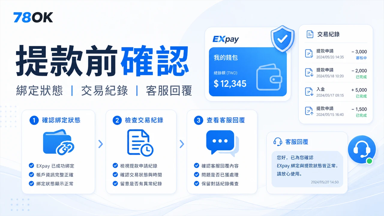 78OK EXpay 提款前確認身份資料、綁定狀態、交易紀錄與客服回覆