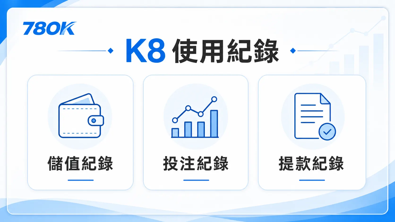 78OK K8 使用紀錄圖，包含儲值紀錄、投注紀錄與提款紀錄