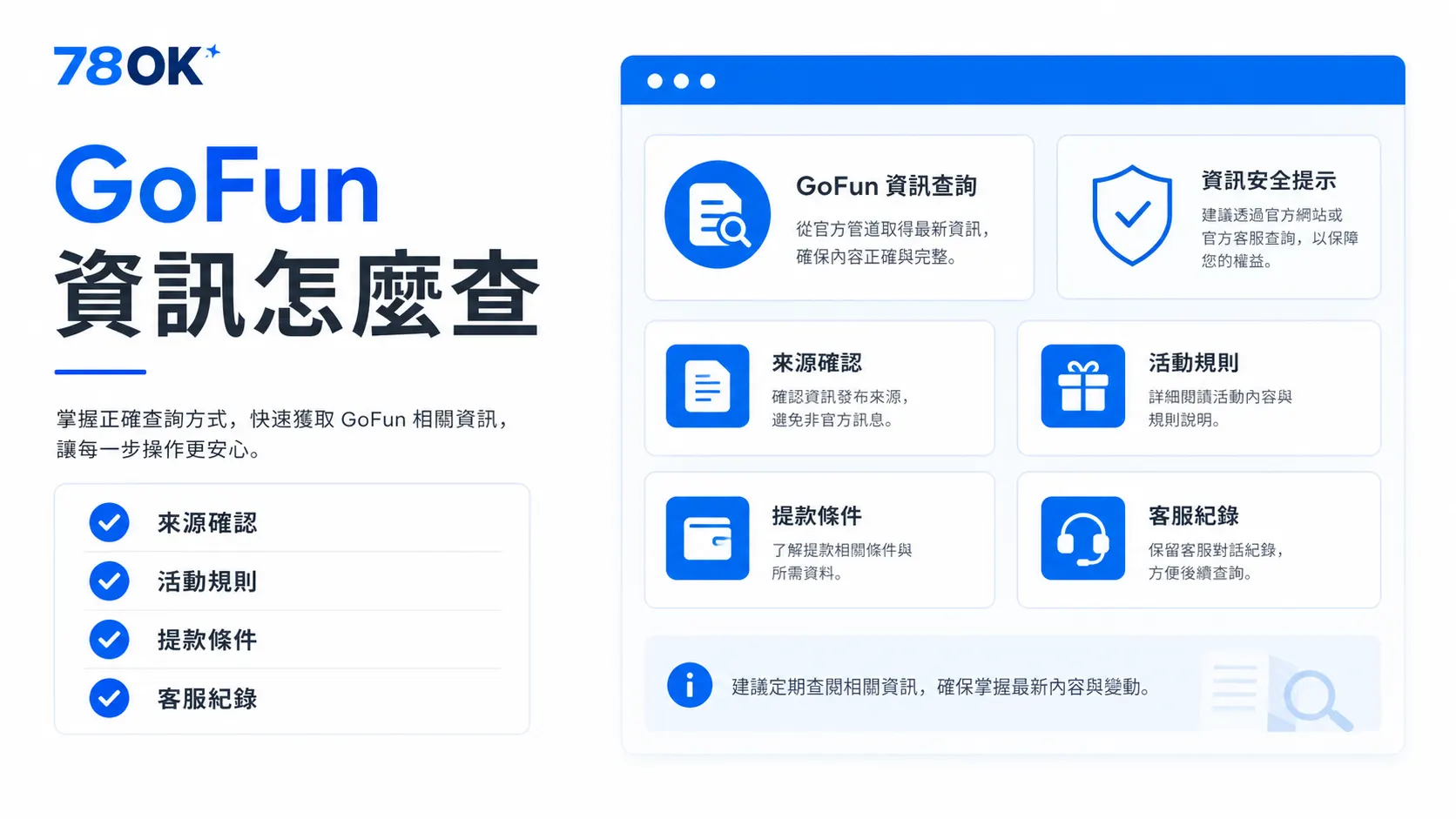 78OK GoFun 資訊查詢圖，整理來源確認、活動規則、提款條件與客服紀錄