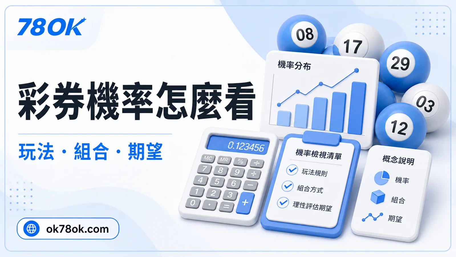 78OK 彩券機率說明示意，包含組合數、獎項與預算