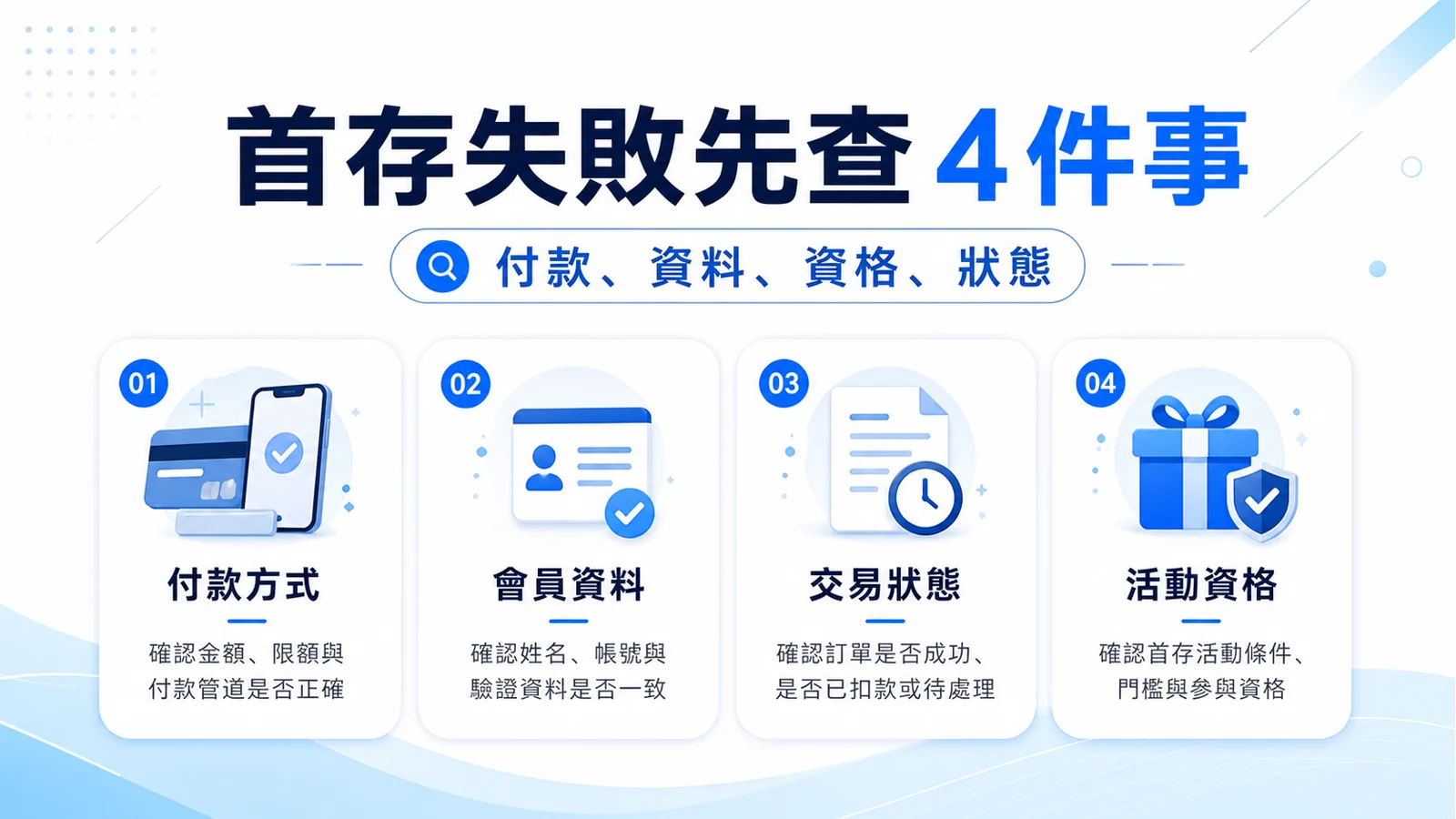 78OK 首存失敗怎麼辦?付款方式、資格條件與補救流程整理 2 78OK 首存失敗先查 4 件事圖卡,整理付款、資料、資格與交易狀態