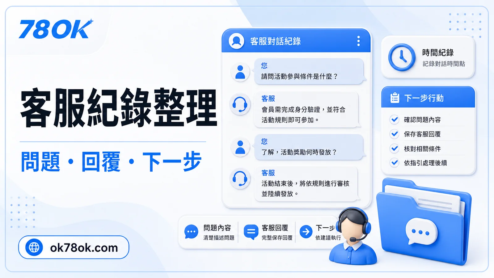 78OK 客服紀錄整理示意，包含問題、回覆與下一步