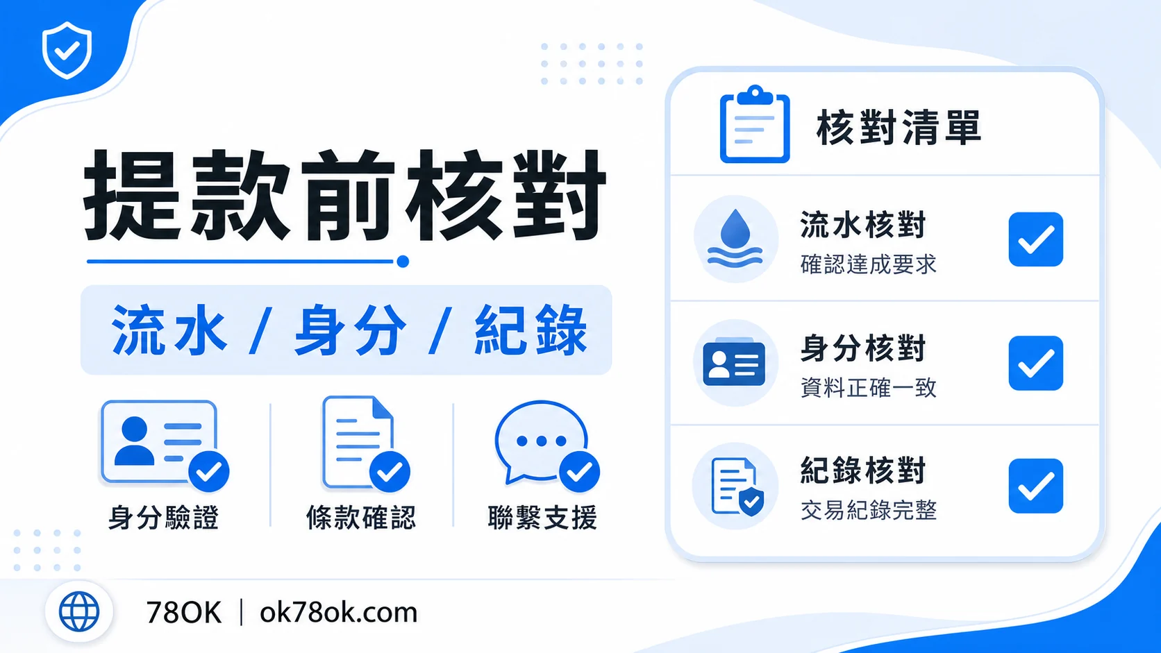 78OK 提款前核對示意，包含流水、身分與紀錄