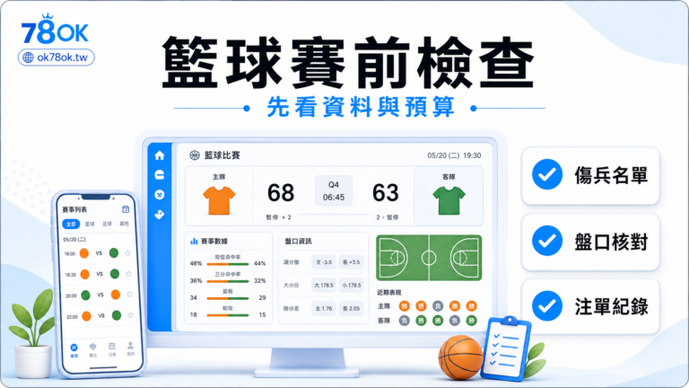 NBA 賽事投注前怎麼看?資料核對、盤口判讀與預算安排 3 78OK 籃球賽前檢查封面,白底冰藍介面呈現傷兵名單、盤口核對與注單紀錄。