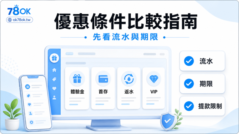 78OK 優惠條件比較指南封面，白底冰藍介面呈現體驗金、首存、返水與 VIP 條件檢查卡，提醒先看流水、期限與提款限制。