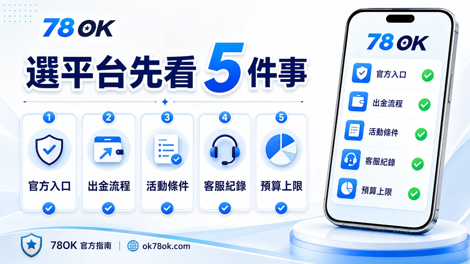 78OK 選平台先看 5 件事，包含官方入口、出金流程、活動條件、客服紀錄與預算上限