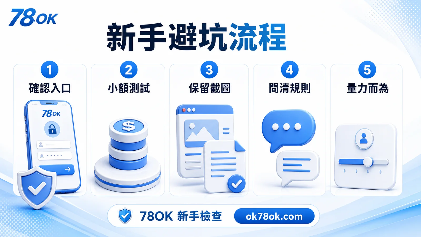 78OK 新手避坑流程，確認入口、小額測試、保留截圖、問清規則與量力而為