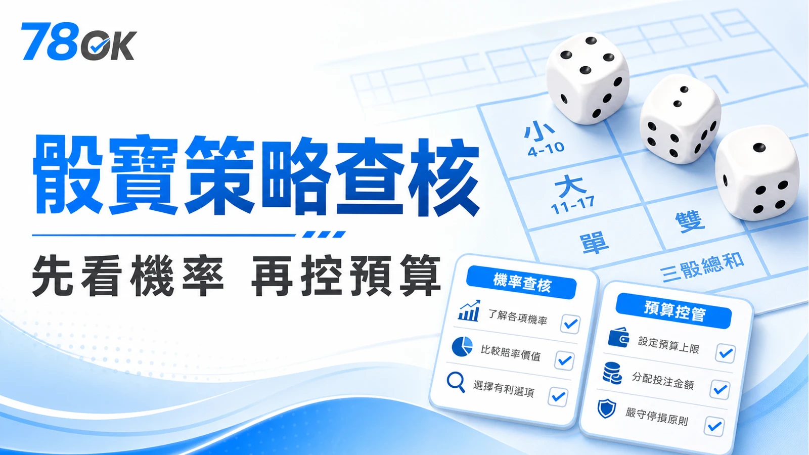 骰寶策略怎麼看?機率、賠率與下注前檢查表 2 骰寶策略查核,先看機率再控預算的 78OK 圖文精選圖片