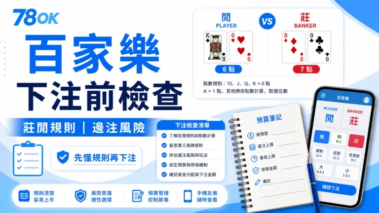 百家樂下注前怎麼看?莊閒規則、資金安排與停手原則 1 百家樂下注前檢查,整理莊閒規則與邊注風險