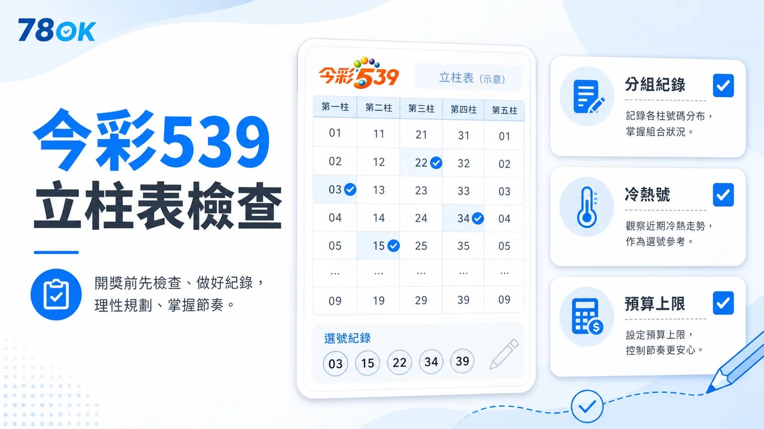 今彩539立柱表怎麼看?分組邏輯、紀錄方式與預算檢查|78OK 2 78OK 今彩539立柱表檢查圖,整理分組紀錄、冷熱號與預算上限