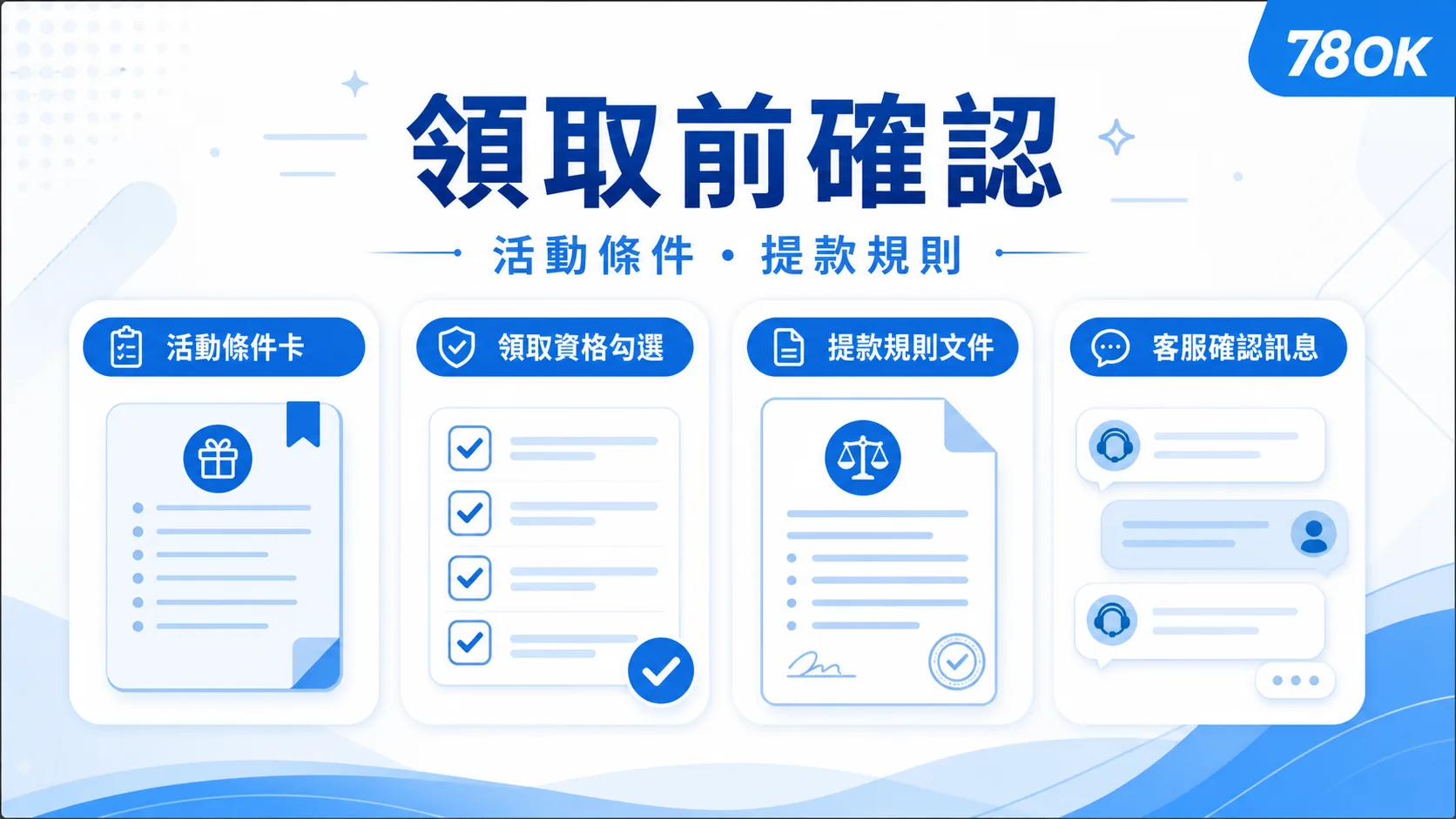 VIP 值不值得追?先看資格週期、保級門檻與不參加的理由 3 VIP 活動領取前確認示意圖