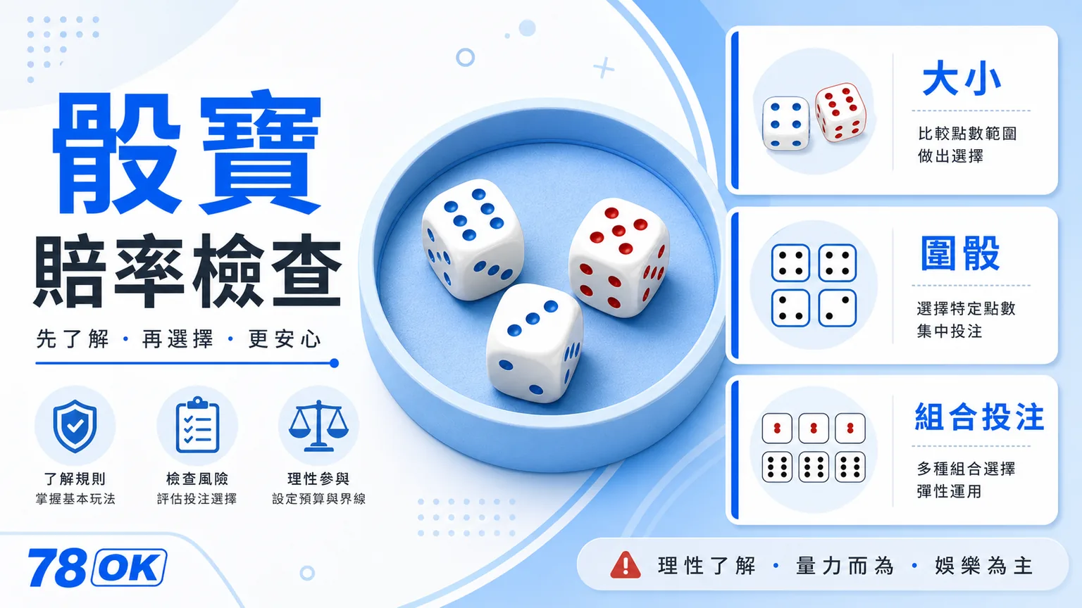 骰寶賠率怎麼看?大小、圍骰、組合投注與風險檢查|78OK 2 78OK 骰寶賠率檢查圖,整理大小、圍骰與組合投注