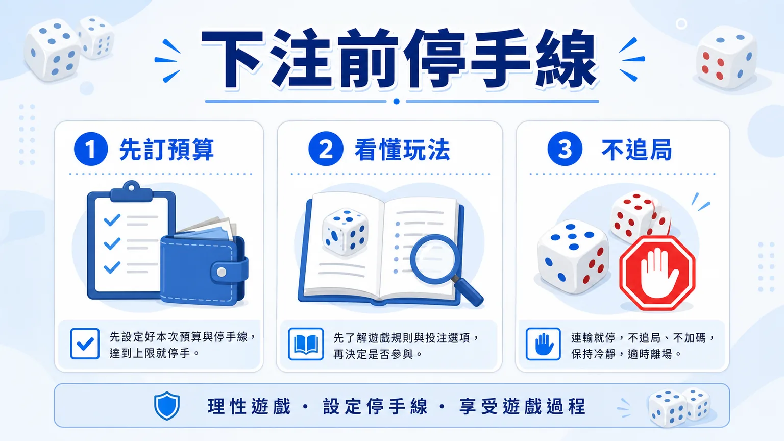 骰寶賠率怎麼看?大小、圍骰、組合投注與風險檢查|78OK 4 78OK 骰寶下注前停手線圖,提醒先訂預算、看懂玩法與不追局