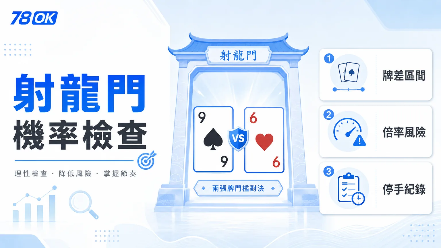 射龍門機率怎麼看?牌差區間、倍率風險與停手紀錄|78OK 2 78OK 射龍門機率檢查圖,整理牌差區間、倍率風險與停手紀錄