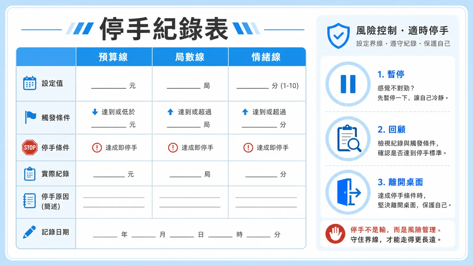 射龍門機率怎麼看?牌差區間、倍率風險與停手紀錄|78OK 4 78OK 射龍門停手紀錄表,提醒預算線、局數線與情緒線