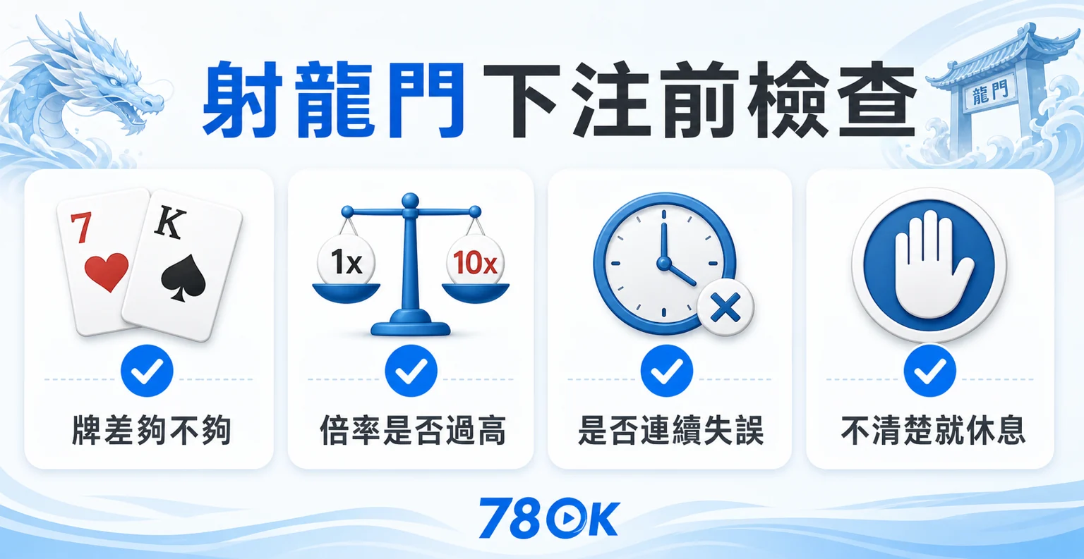 射龍門進階玩法怎麼選?紅黑、單雙、倍率與停手線檢查|78OK 3 78OK 射龍門下注前檢查表,提醒牌差、倍率、連續失誤與休息條件