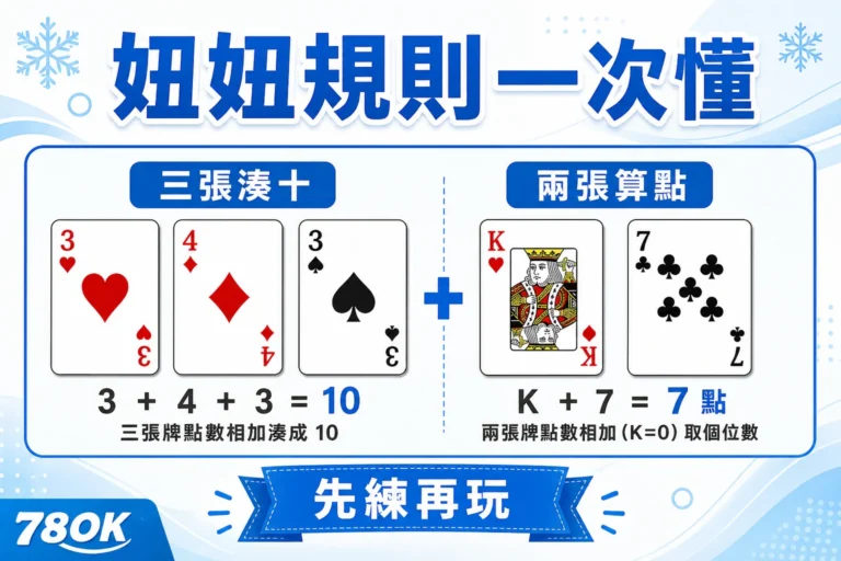 妞妞規則怎麼算?三張湊十、兩張算點與牌型大小一次看懂|78OK 4 78OK 妞妞規則圖解,示範三張湊十與兩張算點的基本流程