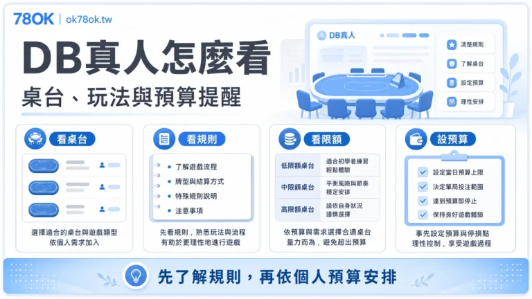 78OK DB 真人怎麼看，桌台玩法與預算提醒封面圖