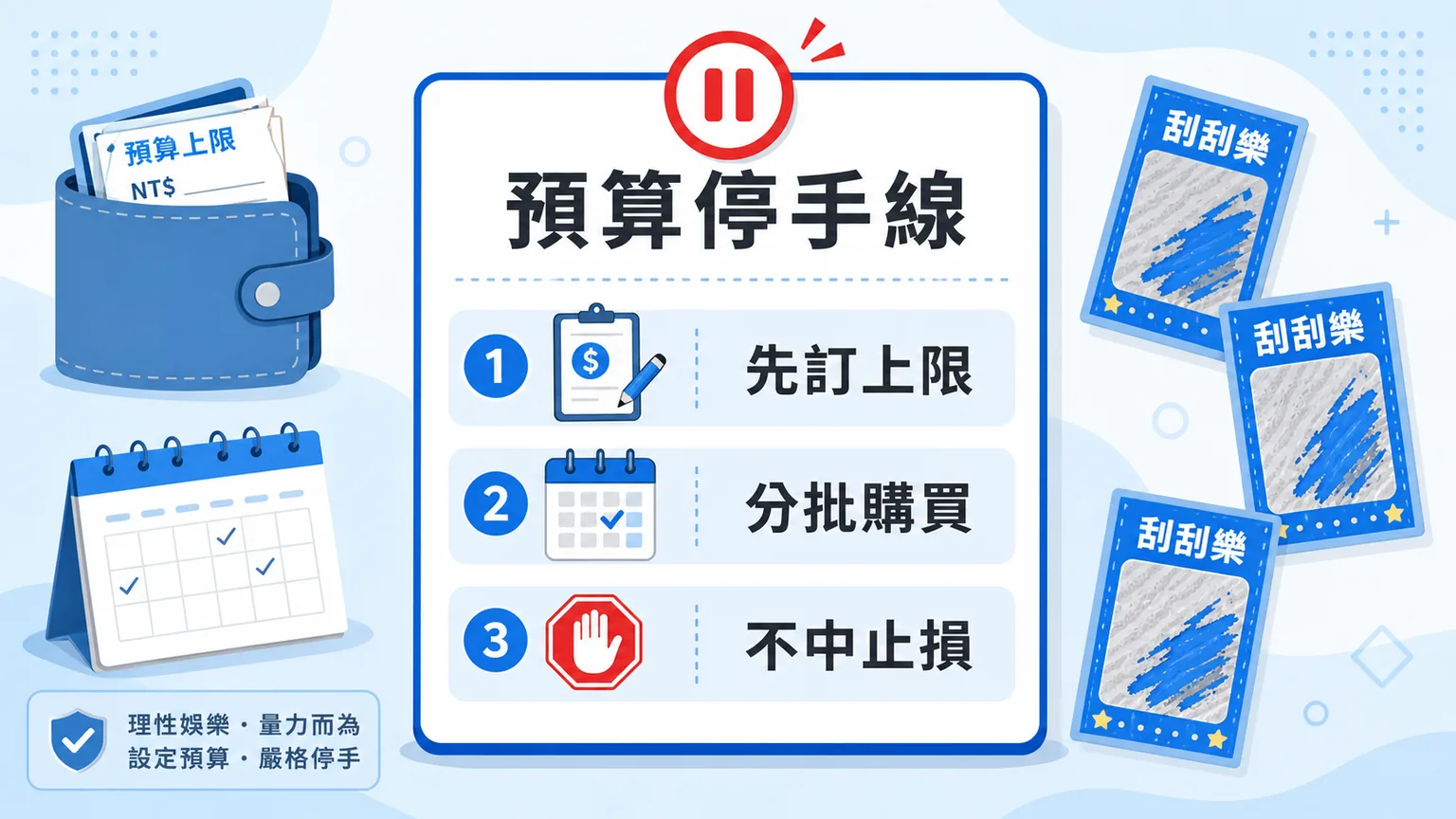 刮刮樂怎麼玩才不踩雷?獎項結構、預算上限與購買前檢查|78OK 4 78OK 刮刮樂預算停手線圖,提醒先訂上限、分批購買與不中止損