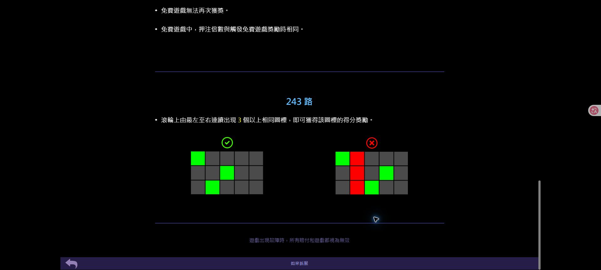 78OK 如來抓猴怎麼玩?243 路、百搭與免費遊戲一次看懂 4 如來抓猴規則頁顯示由最左側往右連續三個以上相同圖示的正確與錯誤示意