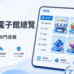 78OK電子館總覽精選圖，呈現電子遊戲平台分類與熱門遊戲卡片