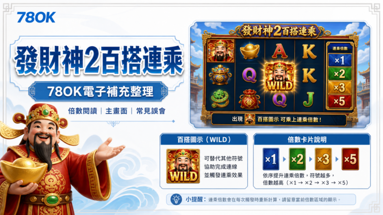 發財神2百搭連乘怎麼看?78OK電子倍數閱讀與常見誤會 1 78OK發財神2百搭連乘補充整理,倍數閱讀、主畫面與常見誤會