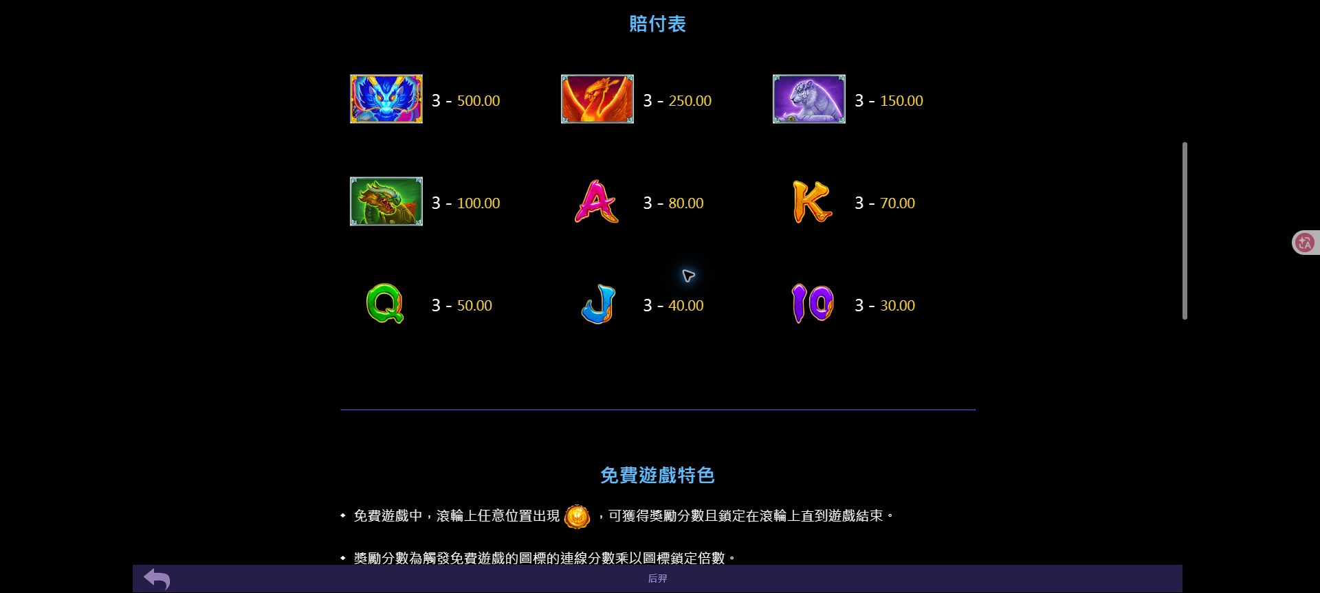 78OK 后羿怎麼玩?5線規則、免費遊戲與鎖定倍數一次看懂 8 后羿賠付表列出各圖標三個連線分數,右側標示當下總押注 50.00