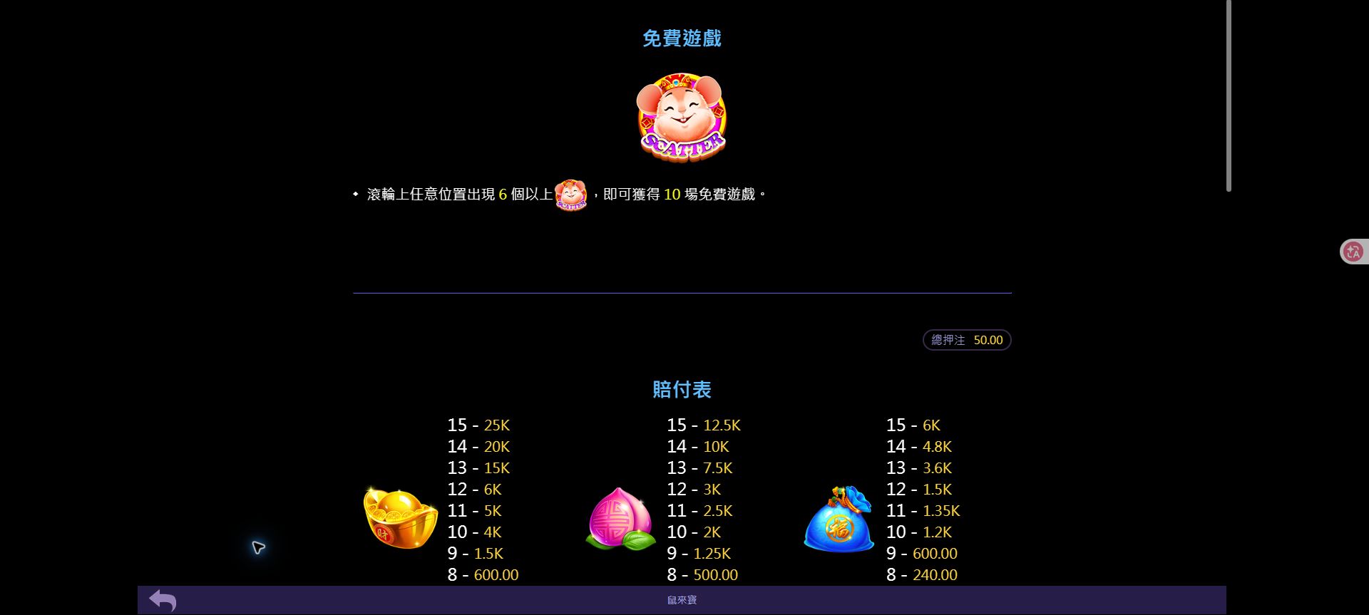 78OK 鼠來寶怎麼玩?先看懂介面與功能說明 5 鼠來寶規則頁顯示任意位置出現六個以上 Scatter 可獲得十場免費遊戲,下方為賠付表